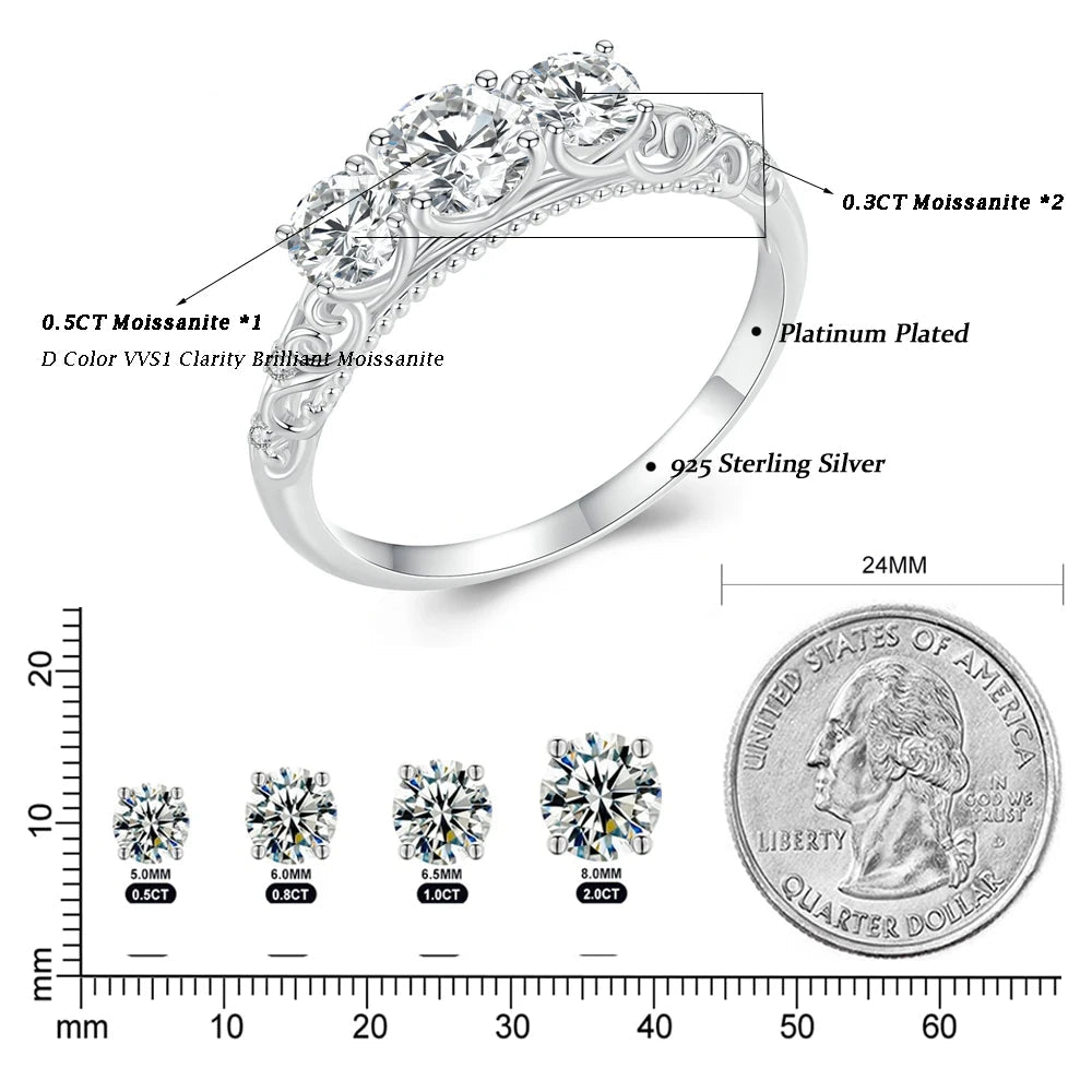1.1CTTW Round Moissanite Ring for Women, White Gold Plated D Color VVS1 Lab Diamond 925 Sterling Silver Engagement Ring